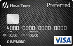 Borrow - A Loan Company Website Templates